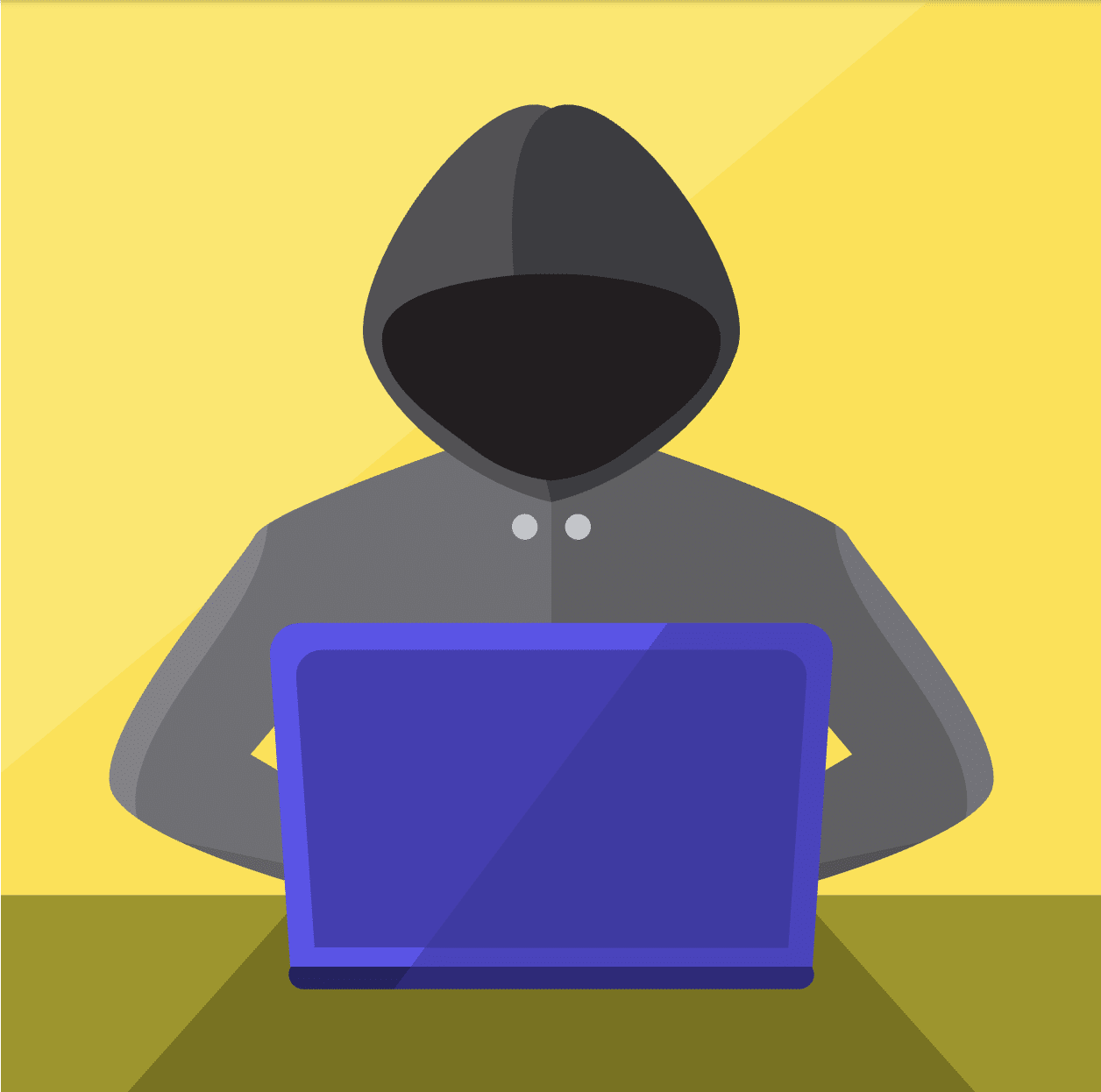 Human Element Security Risk
